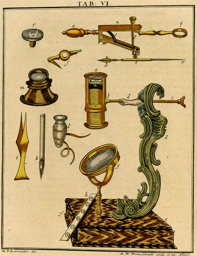 Mechanik eines frühen optischen Mikroskops, 1768 von German School